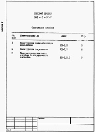 Состав альбома. Типовой проект 901-6-78.85Альбом 5 Ведомость потребности в материалах