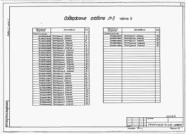 Состав альбома. Типовой проект У.414-3-021.92Альбом 2 Часть 5. Блоки нагнетания объектов основного производственного назначения. Конструкции опорные   ТХ 1. И - БН 1 - 64 - 00.000.КМ 