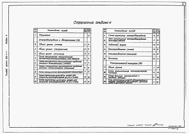 Состав альбома. Типовой проект 902-1-47Альбом 3 Электрооборудование, автоматизация и технологический контроль. Чертежи монтажной зоны