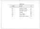 Состав фльбома. Типовой проект 709-4-9.89Альбом 2 Спецификации оборудования