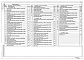 Состав фльбома. Типовой проект 407-3-586.90Альбом 2 Электротехнические чертежи (вариантсо шкафами КРУ серии К-104). Электротехнические чертежи (вариант со шкафами КРУ серии КМ-1м, КМ-1ф)     