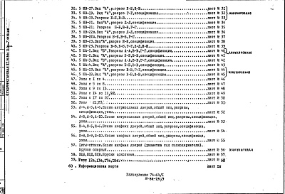 Состав альбома. Шифр 5РС 92-01Альбом 1 Рабочие чертежи