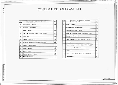 Состав альбома. Типовой проект 708-46.89Альбом 1 Пояснительная записка. Технология производства. Связь и сигнализация. Воздухоснабжение.   