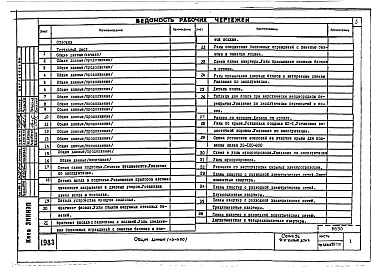 Состав альбома. Типовой проект 96-ТЭ1Альбом 1 Техническая эксплуатация
