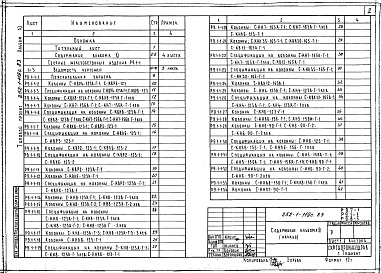 Состав альбома. Типовой проект 252-1-119с.83Альбом 11 Изделия железобетонные