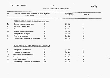 Состав альбома. Типовой проект 411-2-180.87Альбом 3   Спецификации оборудования.      