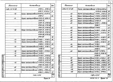 Состав альбома. Серия 1.424.1-5 КолонныВыпуск 4с Части 1, 2. Арматурные изделия колонн для зданий высотой 12,0; 13,2 и 14,4 м с расчетной сейсмичностью 7, 8, 9 баллов. Рабочие чертежи
