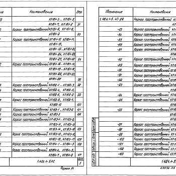 Состав фльбома. Серия 1.424.1-5 КолонныВыпуск 4с Части 1, 2. Арматурные изделия колонн для зданий высотой 12,0; 13,2 и 14,4 м с расчетной сейсмичностью 7, 8, 9 баллов. Рабочие чертежи