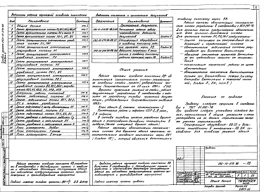 Состав альбома. Типовой проект 262-12-275.86Альбом 6 Автоматизация сантехнических систем