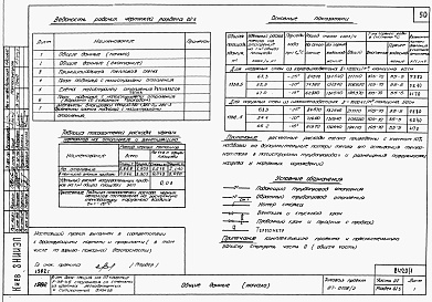 Состав альбома. Типовой проект 87-0108/2Альбом 1 Часть 01.86, 02, 3 Чертежи архитектурно-строительные, отопление и вентиляция, водоснабжение и канализация ниже отм. 0.000