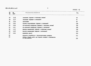 Состав альбома. Типовой проект 901-1-92.88Альбом 10 Часть 1 Сметная документация. Часть 1,2 (из т.п. 901-1-91.88).
