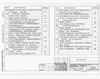 Состав альбома. Типовой проект 144-12-214.88Альбом 1 Архитектурно-строительные решения. Отопление и вентиляция. Водопровод и канализация. Электрооборудования. Связь и сигнализация. Газоснабжение