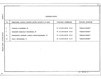 Состав альбома. Типовой проект П-II-150-338.86Альбом 3 Спецификации оборудования     