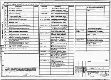 Состав альбома. Типовой проект 903-4-119.87Альбом 3 Архитектурно-строительные решения, отопление, вентиляция, водопровод и канализация, электроосвещение, связь и сигнализация