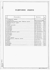Состав альбома. Типовой проект 902-2-213Альбом 4 Нестандартизированное оборудовани. Сифоны для дозирующих баков. Разбрызгиватель.