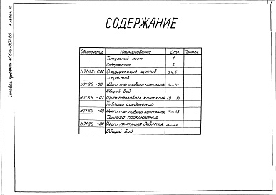 Состав альбома. Типовой проект 406-9-307.86Альбом 3. Тепловой контроль и автоматика. Чертежи-задания заводу-изготовителю.
