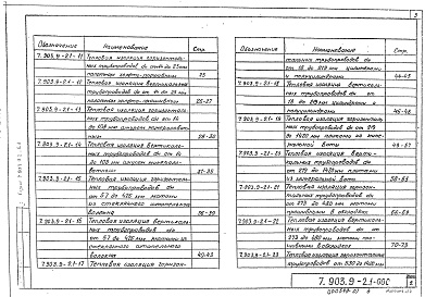 Состав альбома. Серия 7.903.9-2 ТепловаяВыпуск 1 Тепловая изоляция трубопроводов. Рабочие чертежи