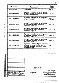 Состав альбома. Типовой проект 224-3-20Альбом 4 Ведомости потребности в материалах