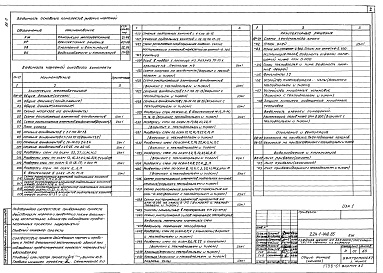 Состав альбома. Типовой проект 224-1-448.85Альбом 0 Материалы для привязки и чертежи нулевого цикла 