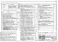 Состав фльбома. Типовой проект 224-1-448.85Альбом 0 Материалы для привязки и чертежи нулевого цикла 