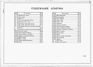 Состав альбома. Типовой проект 708-43.89Альбом 1 Пояснительная записка. Технология производства. Общие виды нетиповых технологических конструкций. Связь и сигнализация.          