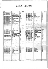 Состав альбома. Типовой проект 406-9-338.88Альбом 4 Нестандартизированное оборудование. Часть 1 - Литье. Изделия из поковок и проката