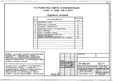Состав альбома. Типовой проект 94-0119.84Альбом 3 Архитектурно-строительные решения выше отм.0.000. Отопление и вентиляция ниже и выше отм.0.000.  Внутренние водопровод и канализация, газопровод ниже и выше отм. 0.000. Электрооборудование ниже и выше отм. 0.000.  Устройства с
