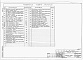 Состав фльбома. Типовой проект 813-3-15.86Альбом 2 Водоснабжение и канализация. Отопление и вентиляция. Электрическая часть. Связь и сигнализация. Автоматизация 