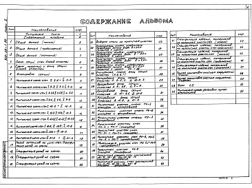 Состав альбома. Типовой проект 902-08-1.88Альбом 2 Конструкции железобетонные    