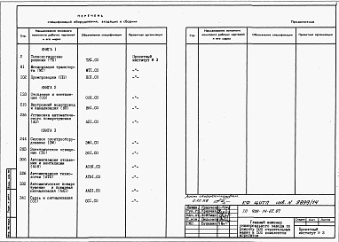 Состав альбома. Типовой проект 409-14-62.87Альбом 8 Спецификации оборудования. Производственная часть. Часть 1 книги 1, 2, 3 