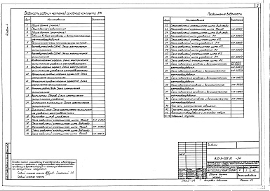 Состав альбома. Типовой проект 820-3-065.91Альбом 4 Электротехническая часть