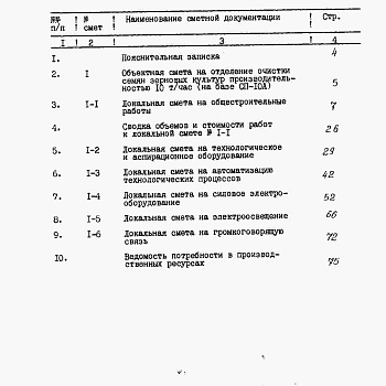 Состав фльбома. Типовой проект 812-1-66.86Альбом 3 Сметы