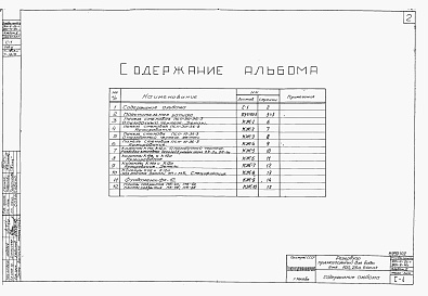 Состав альбома. Типовой проект Альбом 2 Железобетонные изделия