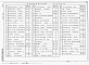Состав фльбома. Типовой проект 807-10-68.84Альбом 1 - Пояснительная записка. Технология производства. Архитектурные решения. Конструкции железобетонные. Отопление и вентиляция. Внутренние водопровод и канализация. Электротехническая часть. Автоматизация отопления и вентиляции. Связь и вентиляция. 