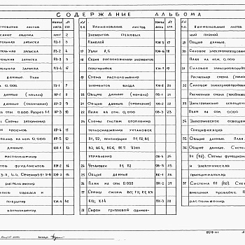Состав фльбома. Типовой проект 807-10-68.84Альбом 1 - Пояснительная записка. Технология производства. Архитектурные решения. Конструкции железобетонные. Отопление и вентиляция. Внутренние водопровод и канализация. Электротехническая часть. Автоматизация отопления и вентиляции. Связь и вентиляция. 