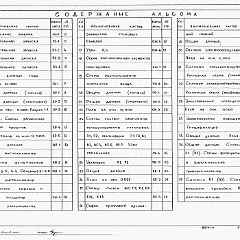 Состав фльбома. Типовой проект 807-10-68.84Альбом 1 - Пояснительная записка. Технология производства. Архитектурные решения. Конструкции железобетонные. Отопление и вентиляция. Внутренние водопровод и канализация. Электротехническая часть. Автоматизация отопления и вентиляции. Связь и вентиляция. 