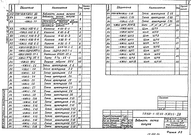 Состав альбома. Типовой проект 901-1-92.88Альбом 4 Строительные изделия. Надземная часть.
