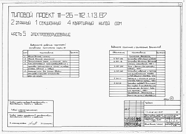 Состав альбома. Типовой проект 111-26-112.1.13.87Альбом 1 Части 0, 01, 02, 03, 1, 2, 3, 4, 5, 6 Общие архитектурно-строительные решения. Архитектурно-строительные решения ниже отм. 0,000. Отопление и вентиляция ниже отм. 0,000. Внутренние водопровод и канализация ниже отм. 0,000. Архитектурно-строительн