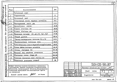 Состав альбома. Типовой проект 501-05-96.87Альбом 3 Общие схемы