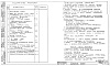 Состав фльбома. Типовой проект 2то-400Том 2 Часть 1 Привязочные листы