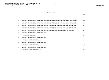 Состав альбома. Типовой проект 271-22-55.89Альбом 1 Часть 3-1 Ведомость потребности в материалах.