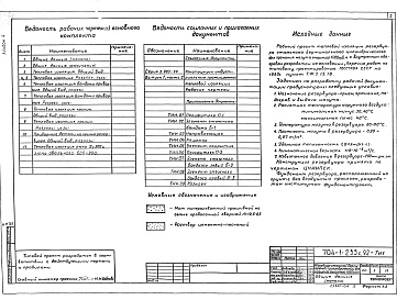Состав альбома. Типовой проект 704-1-255с.92Альбом 4 Тепловая изоляция.     