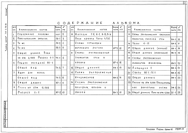 Состав альбома. Типовой проект 705-2-58.84Альбом 1 Пояснительная записка. Технология производства. Архитектурные решения. Конструкции железобетонные. Конструкции металлические. Силовое электрооборудование. Связь и сигнализация