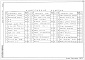 Состав фльбома. Типовой проект 705-2-58.84Альбом 1 Пояснительная записка. Технология производства. Архитектурные решения. Конструкции железобетонные. Конструкции металлические. Силовое электрооборудование. Связь и сигнализация