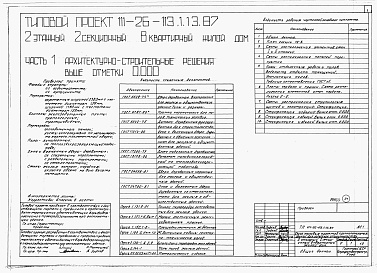 Состав альбома. Типовой проект 111-26-113.1.13.87Альбом 1 Части 0, 01, 02, 03, 1, 2, 3, 4, 5, 6 Общие архитектурно-строительные решения. Архитектурно-строительные решения ниже отм. 0,000. Отопление и вентиляция ниже отм. 0,000. Внутренние водопровод и канализация ниже отм. 0,000. Архитектурно-строительн