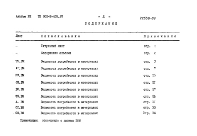 Состав альбома. Типовой проект 902-2-435.87Альбом 8 Ведомости потребности в материалах  