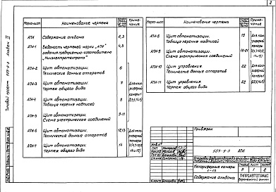 Состав альбома. Типовой проект 503-9-3Альбом 4 Чертежи задания предприятию — изготовителю на КИП и автоматизацию    