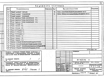 Состав альбома. Типовой проект 85-016/1.2 Альбом 5 Отопление и вентиляция ниже и выше отметки 0.000 на расчетные температуры -25С, -30С, -35С и -40С. Фасад 1 ОВ.1-1
