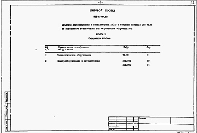 Состав альбома. Типовой проект 901-6-97.89Альбом 5 Спецификации оборудования    