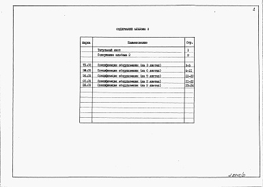 Состав альбома. ТИповой проект 411-2-160.86Альбом 2  Спецификации оборудования.     